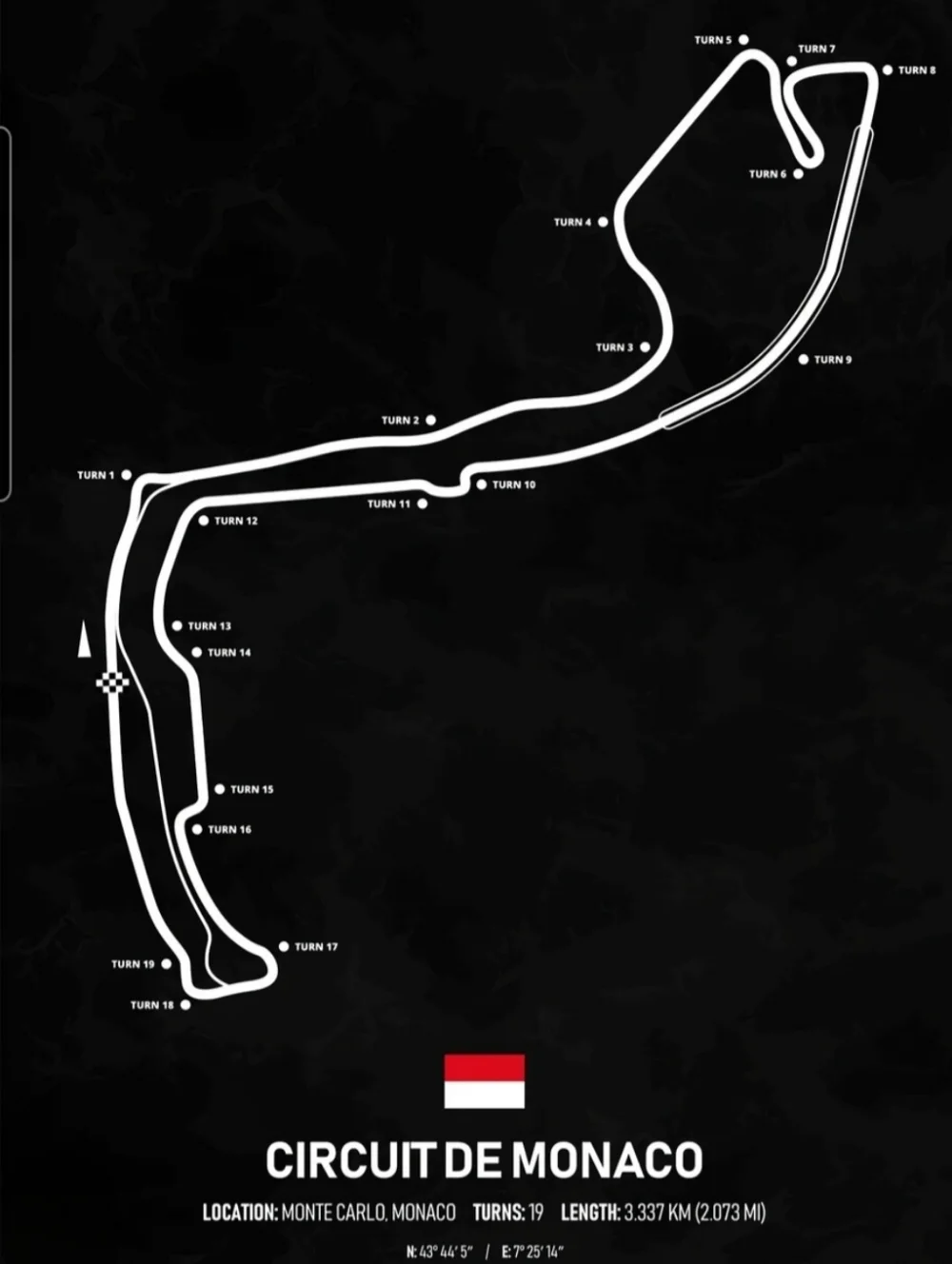 F1 Racing Circuit Posters Monaco Suzuka Monza Wall Art Set